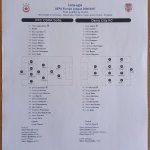 CSKA-Derry City 3:2